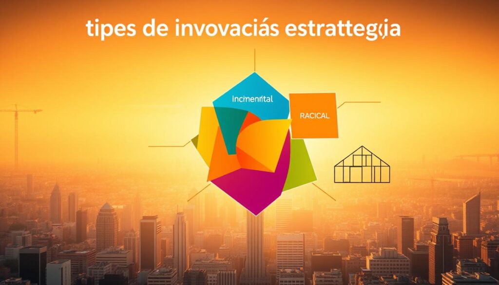 tipos de inovação estratégica